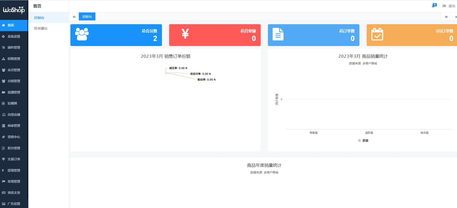 【终身免费】正版woshop商城 v1.8.2/B2B2C商城源码-6