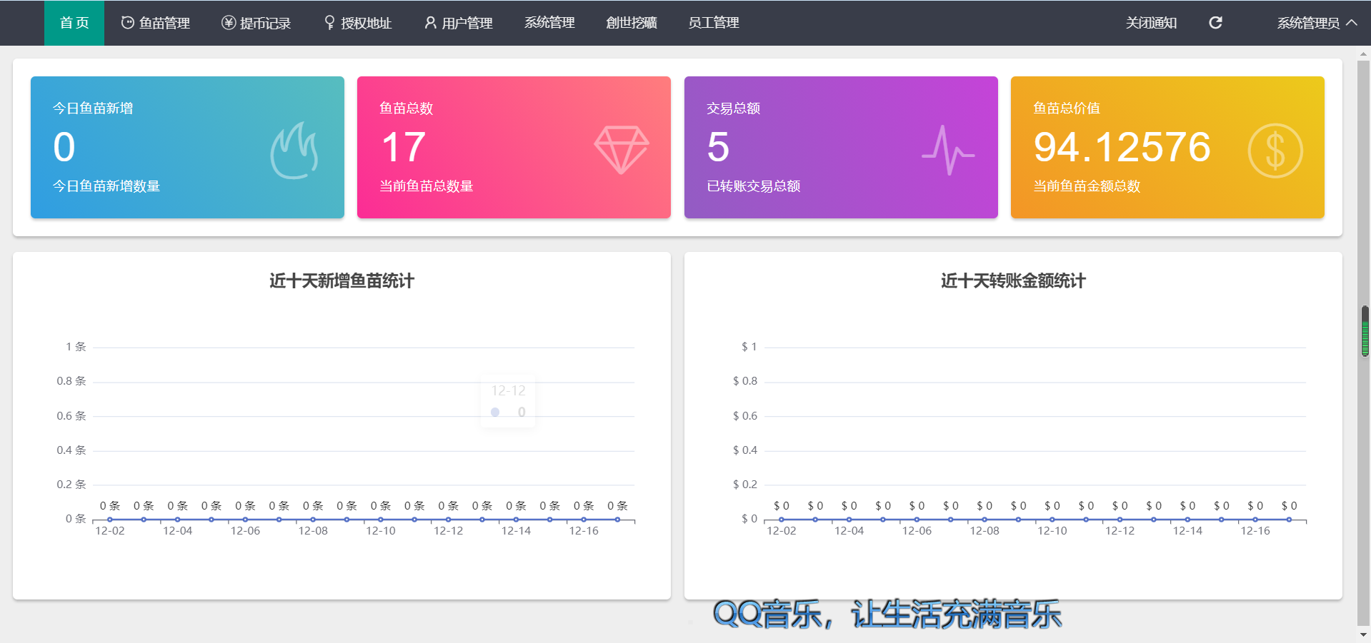 2月更新修复版-云挖矿授权盗u源码秒u源码-修复授权成功后台不显示-2