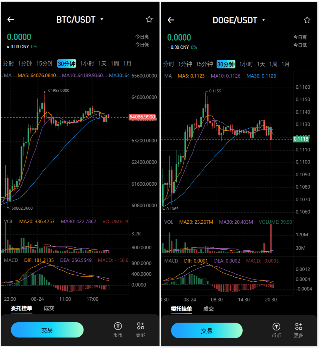 10语言海外交易所源码/合约交易/秒合约/闪兑/k线插针/C2C交易/挖矿锁仓/币币申购+搭建教程-2