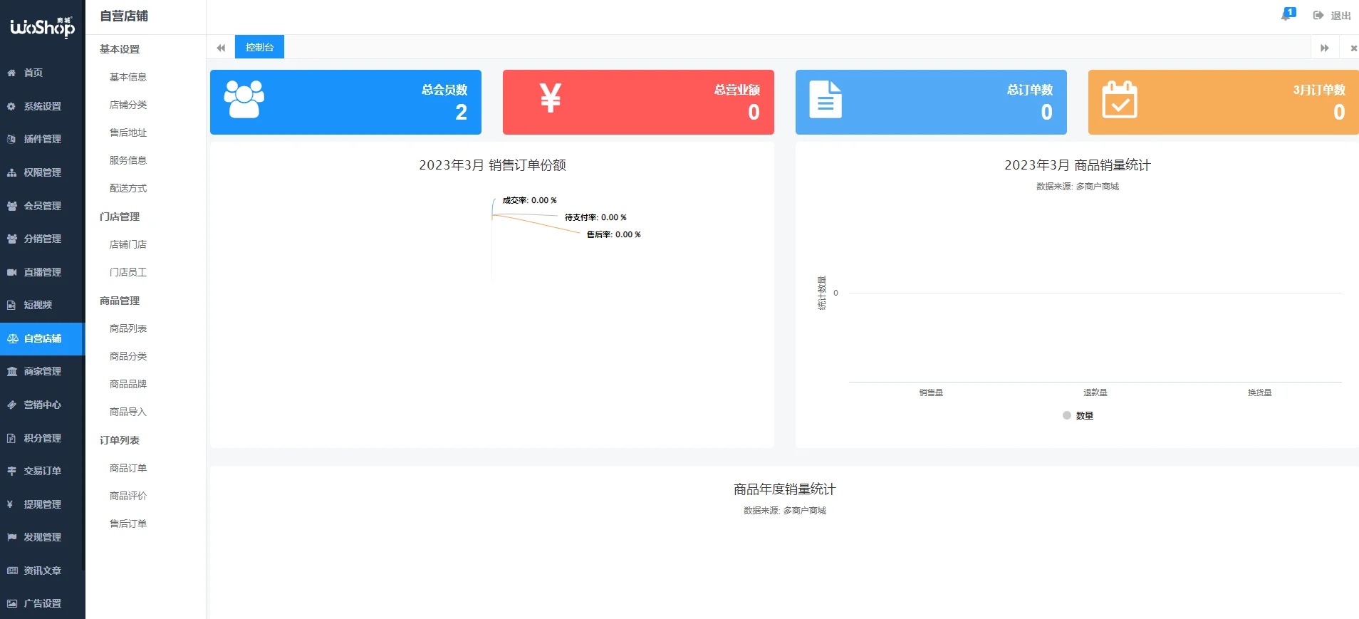 【终身免费】正版woshop商城 v1.8.2/B2B2C商城源码-7