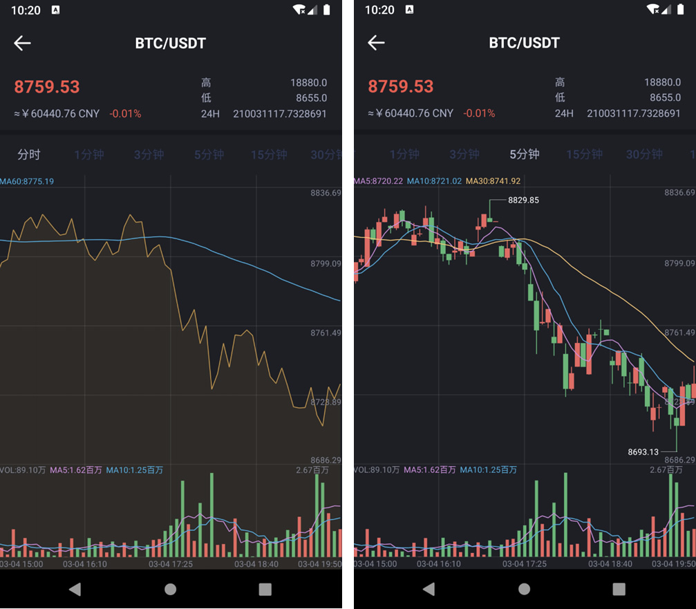 新品FXcoin交易所带杠杆合约控盘分销 fastadmin框架二开-2