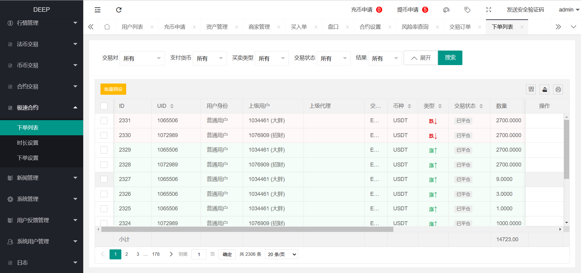 区块链交易所源码,k线正常|全开源带vue源码|带搭建安装教程-5