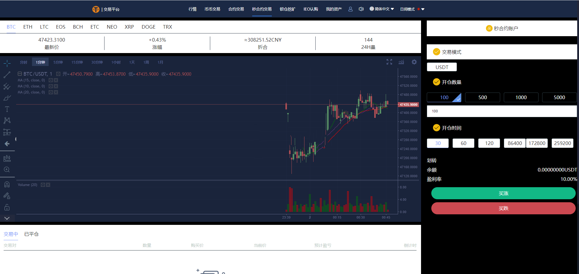 多语言交易所|12国语言|秒合约|申购|锁仓|K线完整|脚本最全|带教程|日夜模式-2