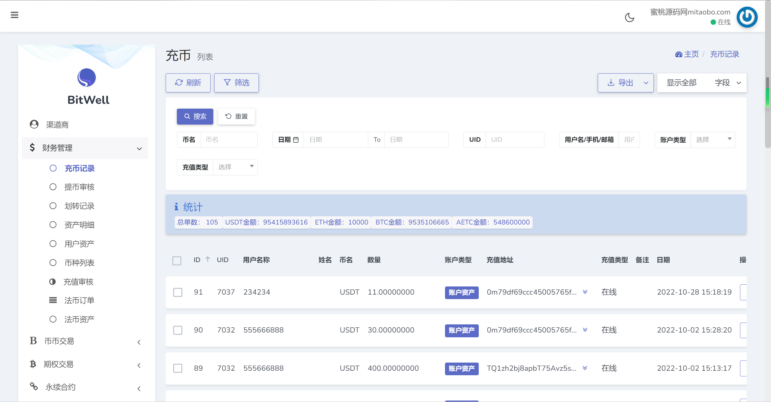 开源BitWell多语言交易所源码/OTC买卖/永续合约/期权交易/币币交易/秒合约交易/申购/代理渠道商/前端uniapp+后端php-5