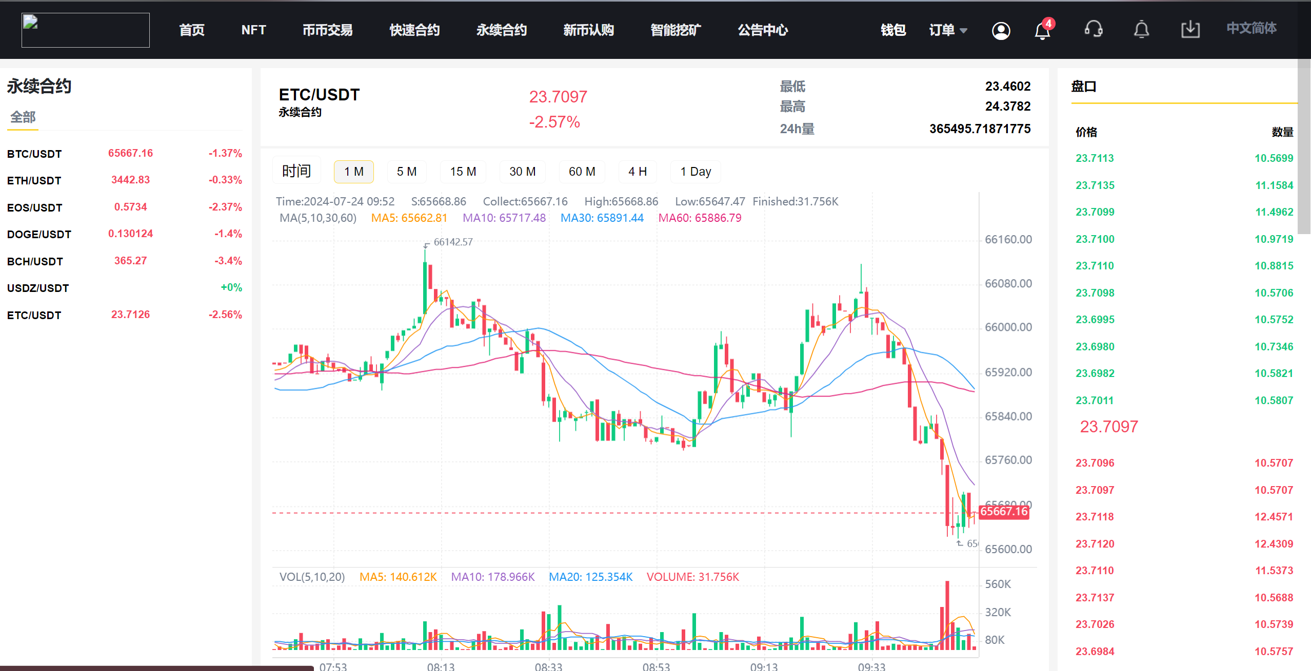 新版13国多语言交易所系统/秒合约/币币合约/新币认购/平台币/搭建教程-7