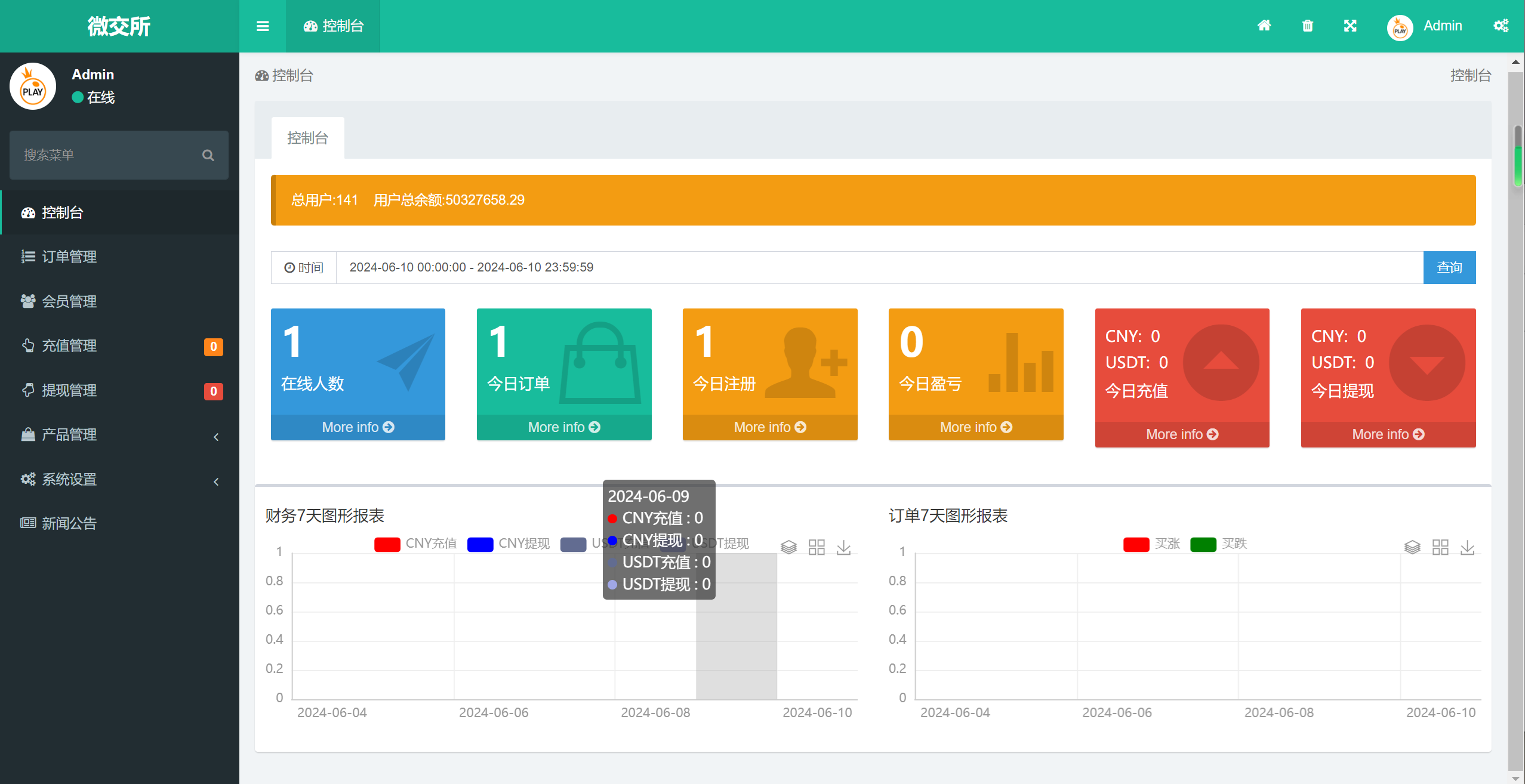 微交所thinkphp框架双语言外汇系统/微盘系统仿交易所/USDT支付-4