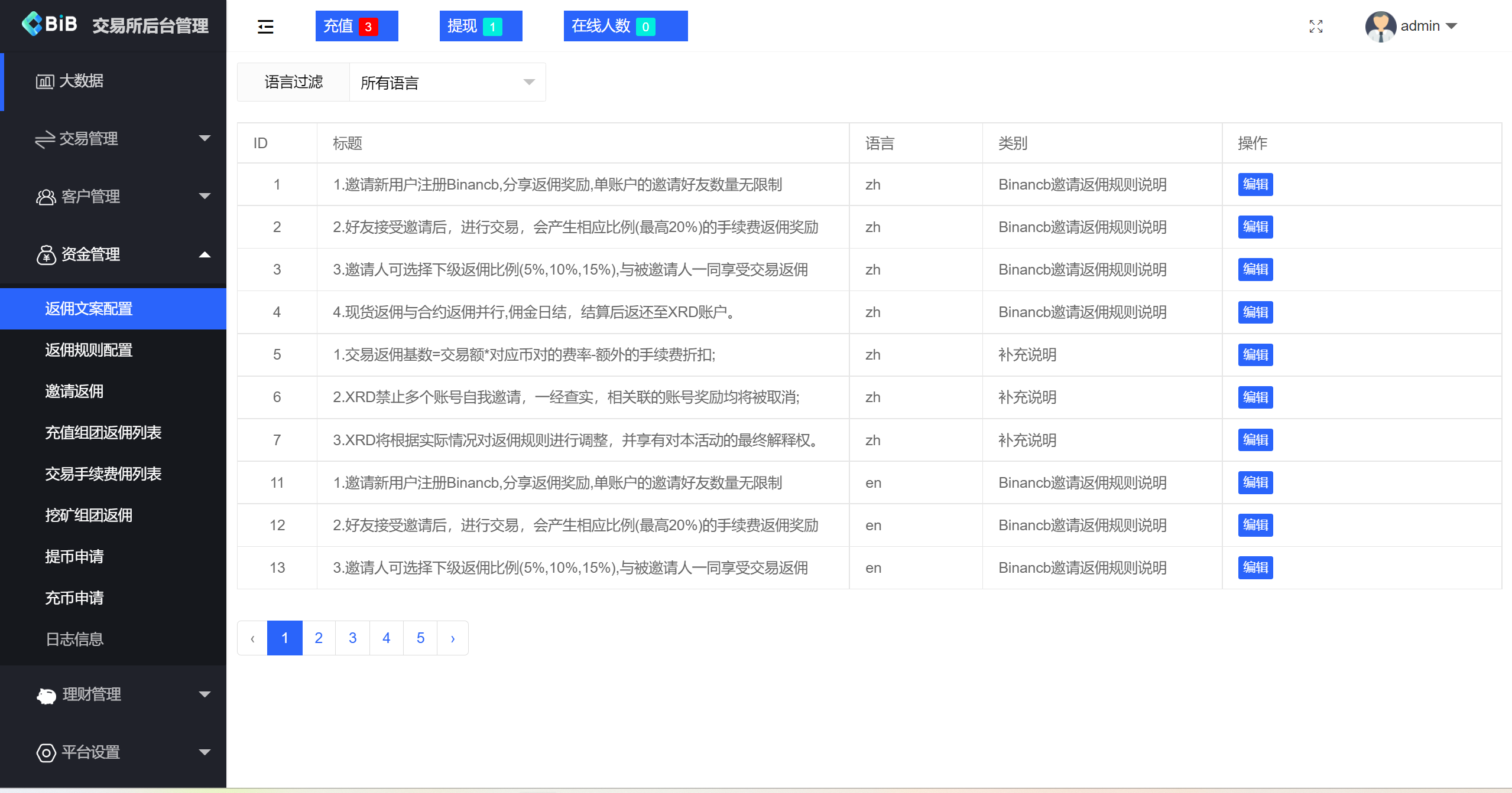 10语言海外交易所源码/合约交易/秒合约/闪兑/k线插针/C2C交易/挖矿锁仓/币币申购+搭建教程-7