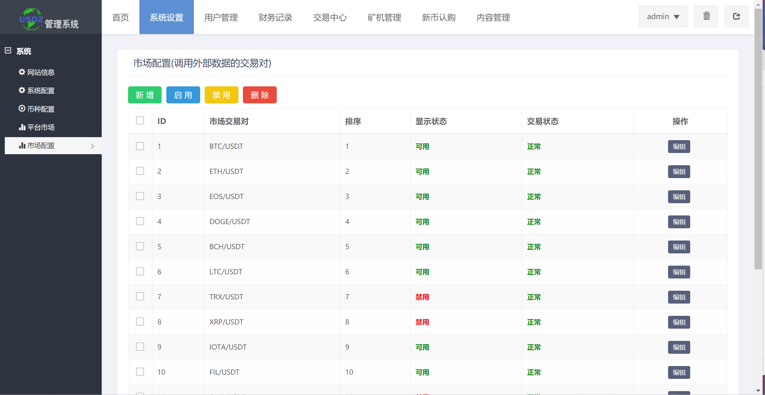 全开源二开白色+黑色UI区块链|8国语言|支持币币合约交易-10