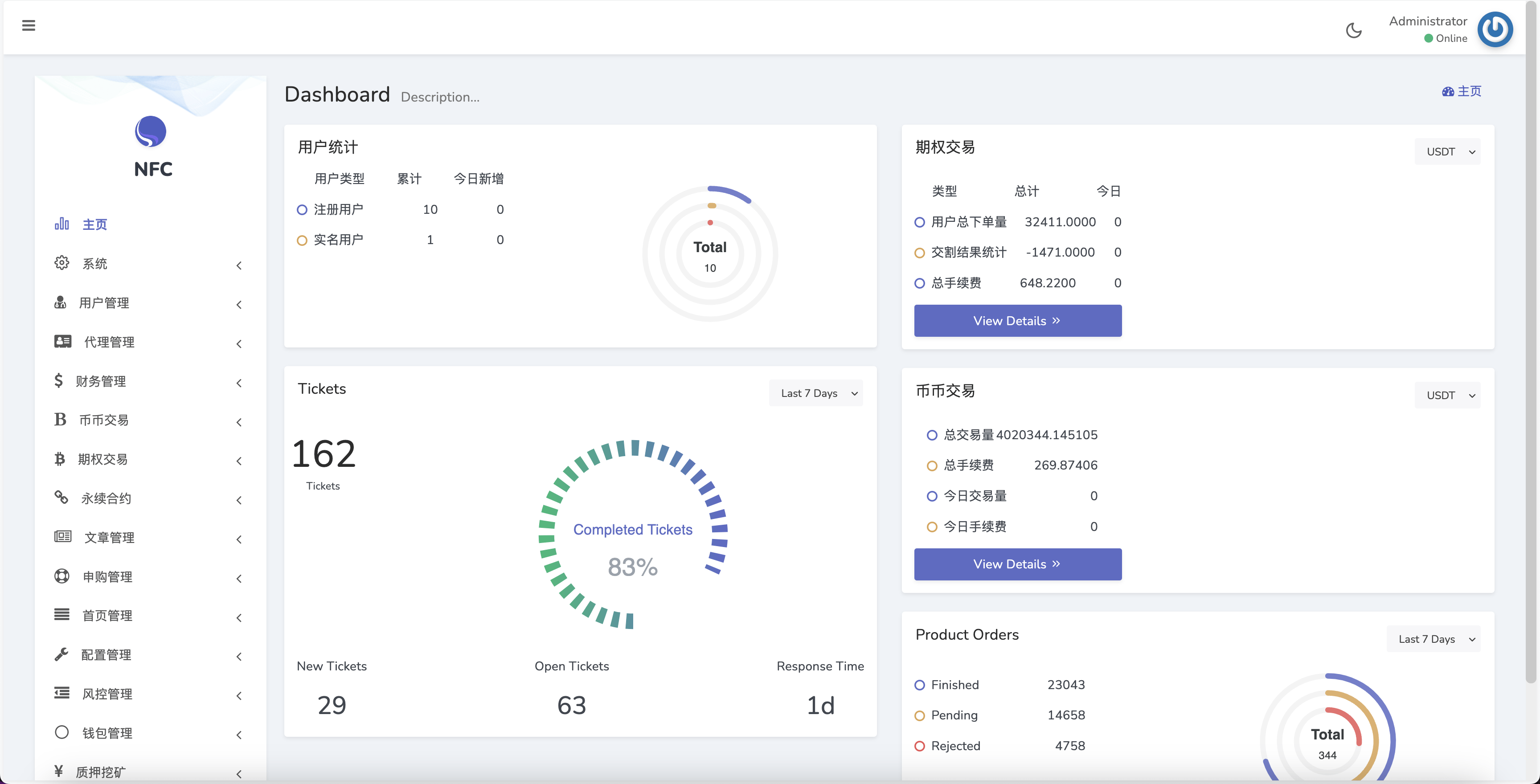 AVATRADE多语言交易所/15国语言交易所/合约交易/期权交易/币币交易/申购/矿机/风控/前端wap/pc纯源码/带搭建教程-7