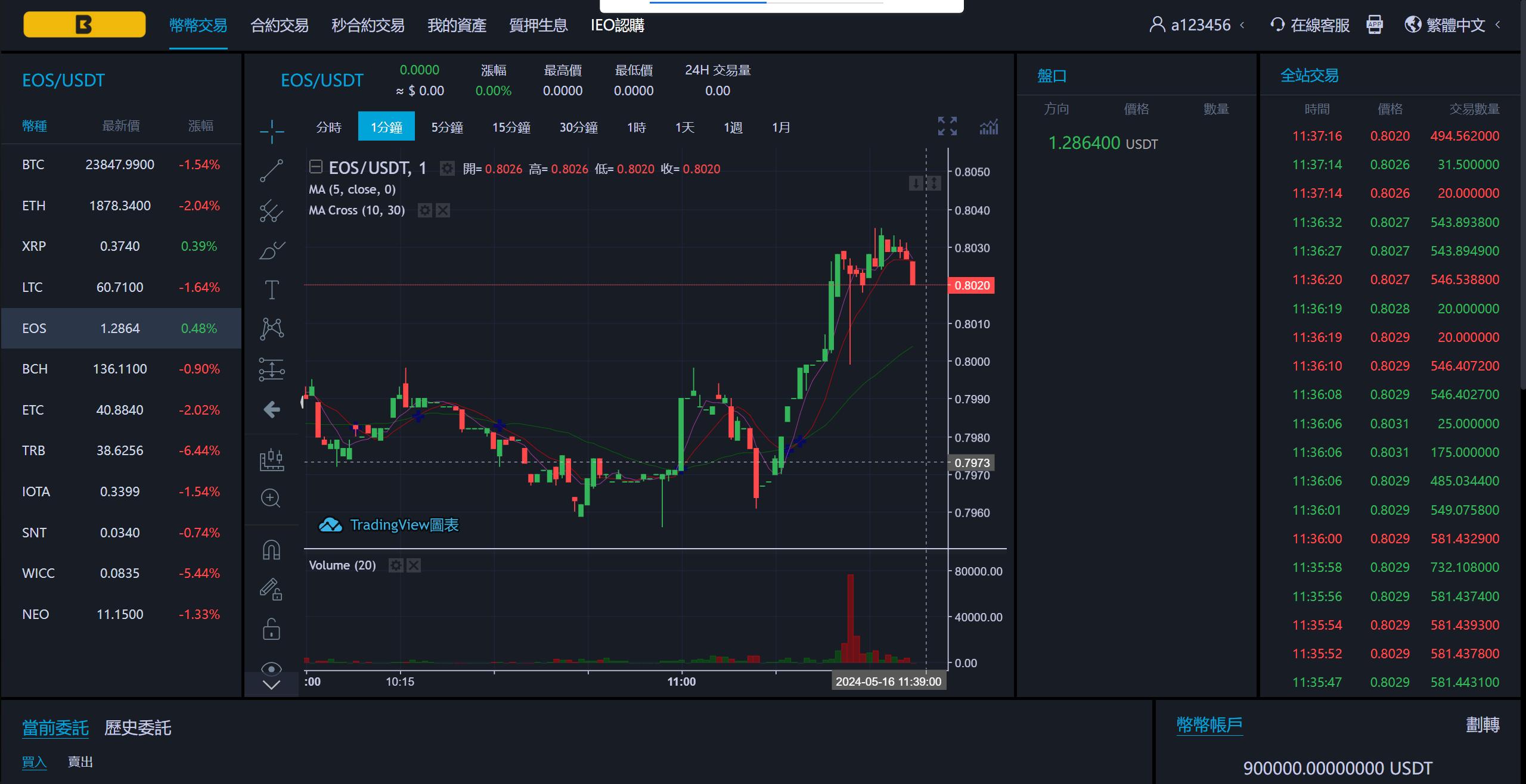 8语言交易所/币币交易/秒合约交易/后台预生成K线/质押生息-6