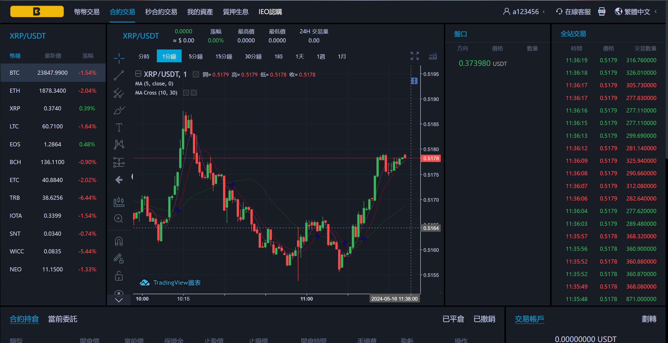 8语言交易所/币币交易/秒合约交易/后台预生成K线/质押生息-5