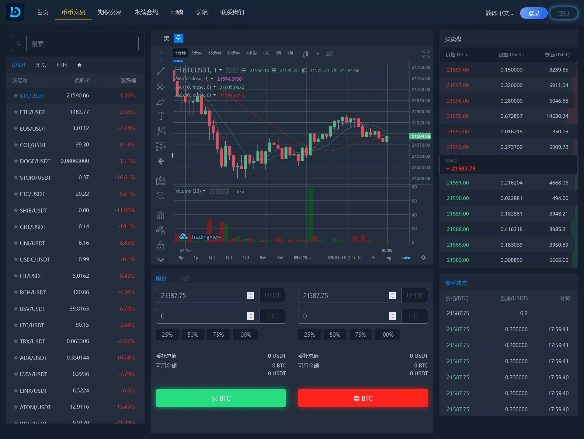 19国语言交易所多语言交易所系统/秒合约交易/永续合约/锁仓挖矿+搭建教程-4