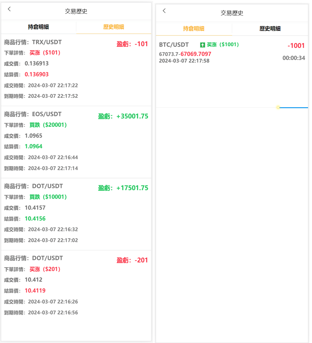 4语言微盘仿交易所源码/K线正常/秒合约/质押/文本搭建教程-2