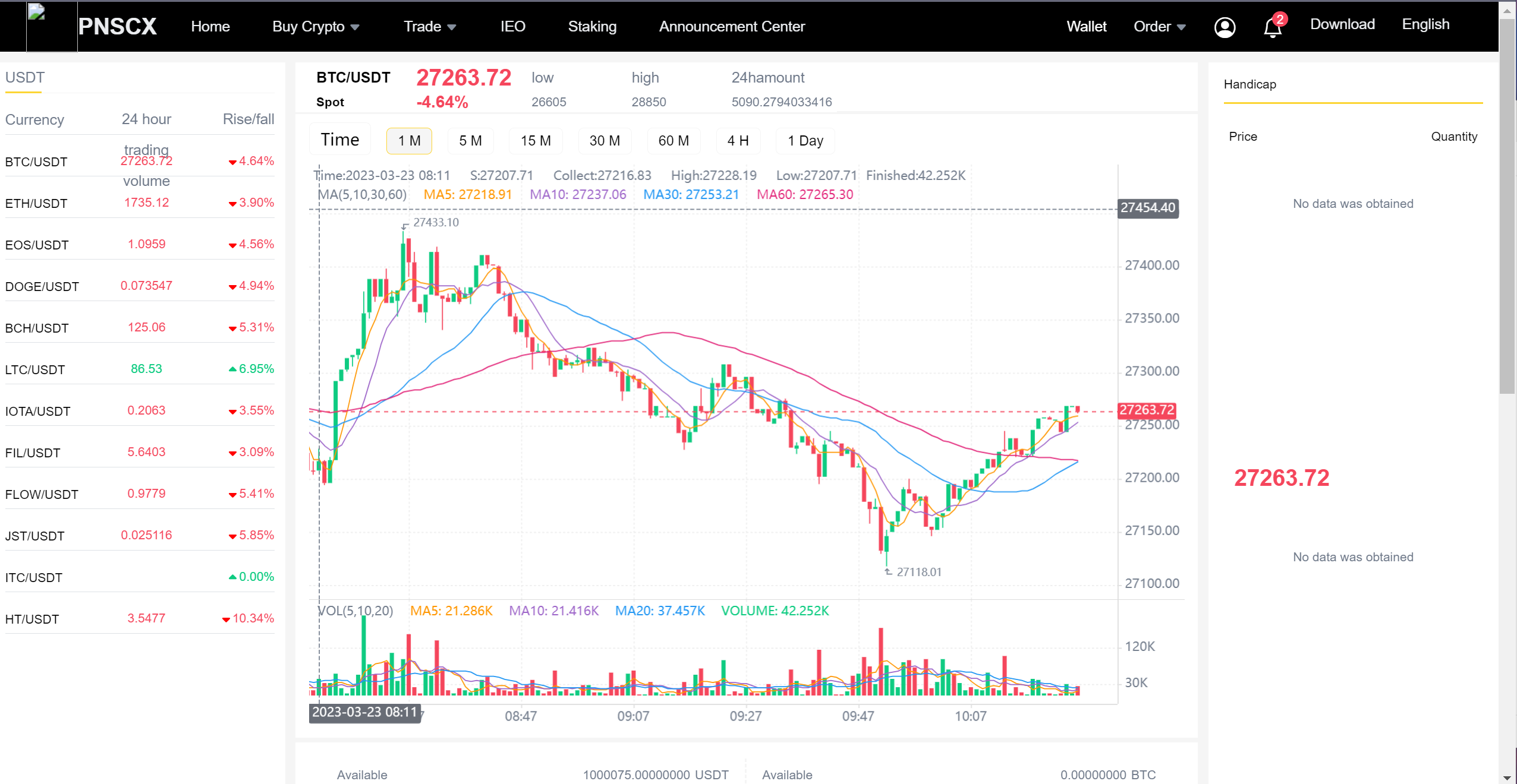 全开源二开白色+黑色UI区块链|8国语言|支持币币合约交易-5