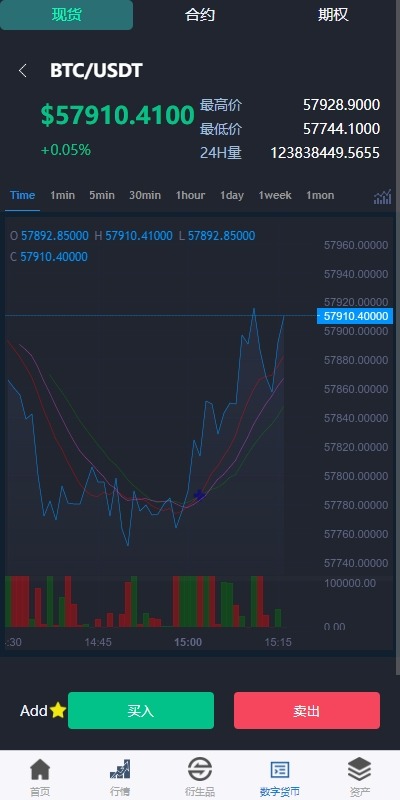 新版多语言交易所系统/虚拟币外汇交易/期权合约交易  联系站长-8