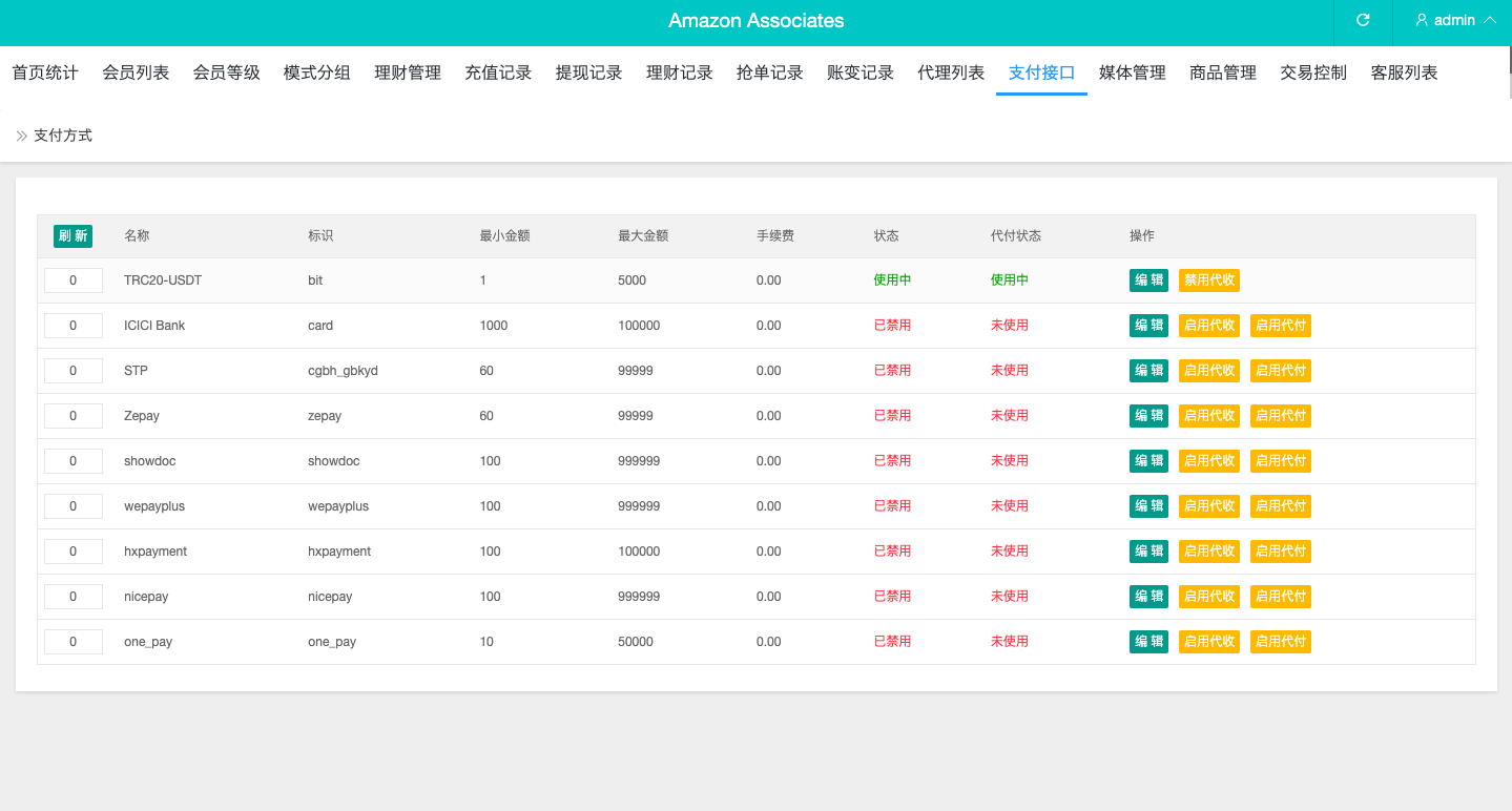 多语言海外抢单刷单源码/打针/叠加组//前端vue/订单自动匹配系统    需要联系站长-16