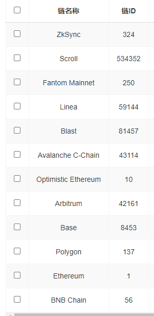 虚拟货币清空程序V1    需要联系站长-2