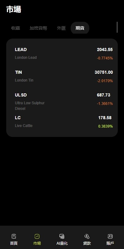 多语言综合交易所系统/外汇/期货虚拟币交易/AI量化/贷款     需要联系站长-5