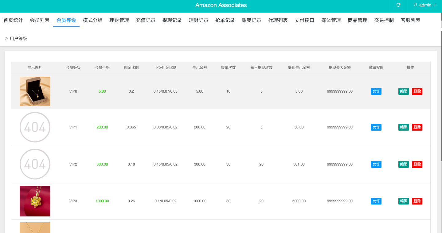 多语言海外抢单刷单源码/打针/叠加组//前端vue/订单自动匹配系统    需要联系站长-19