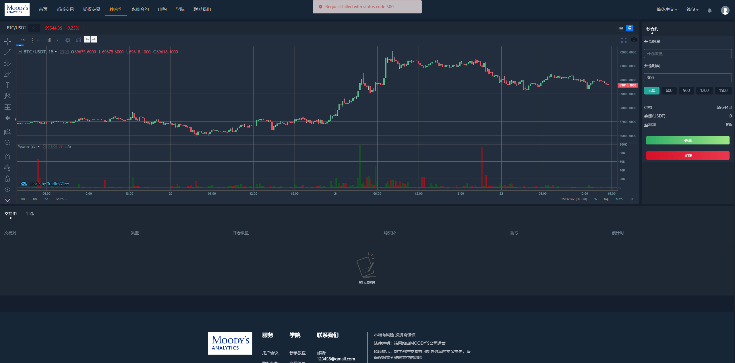 完整修复多语言交易所系统/秒合约/期权/合约/新币申购/投资理财    需要联系站长-2