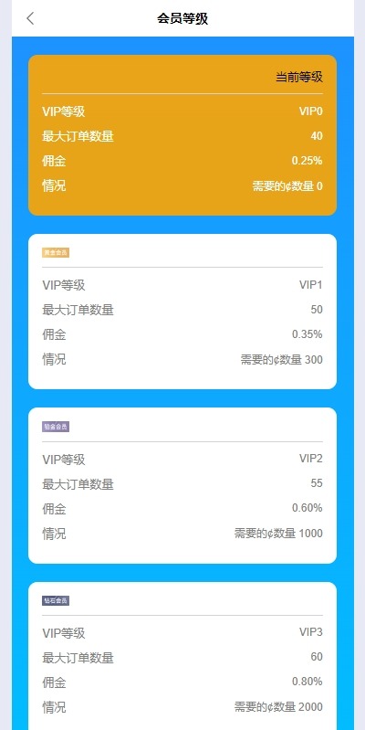 多语言APP抢单刷单/app刷单系统/连单卡单/订单重置     需要联系站长-6