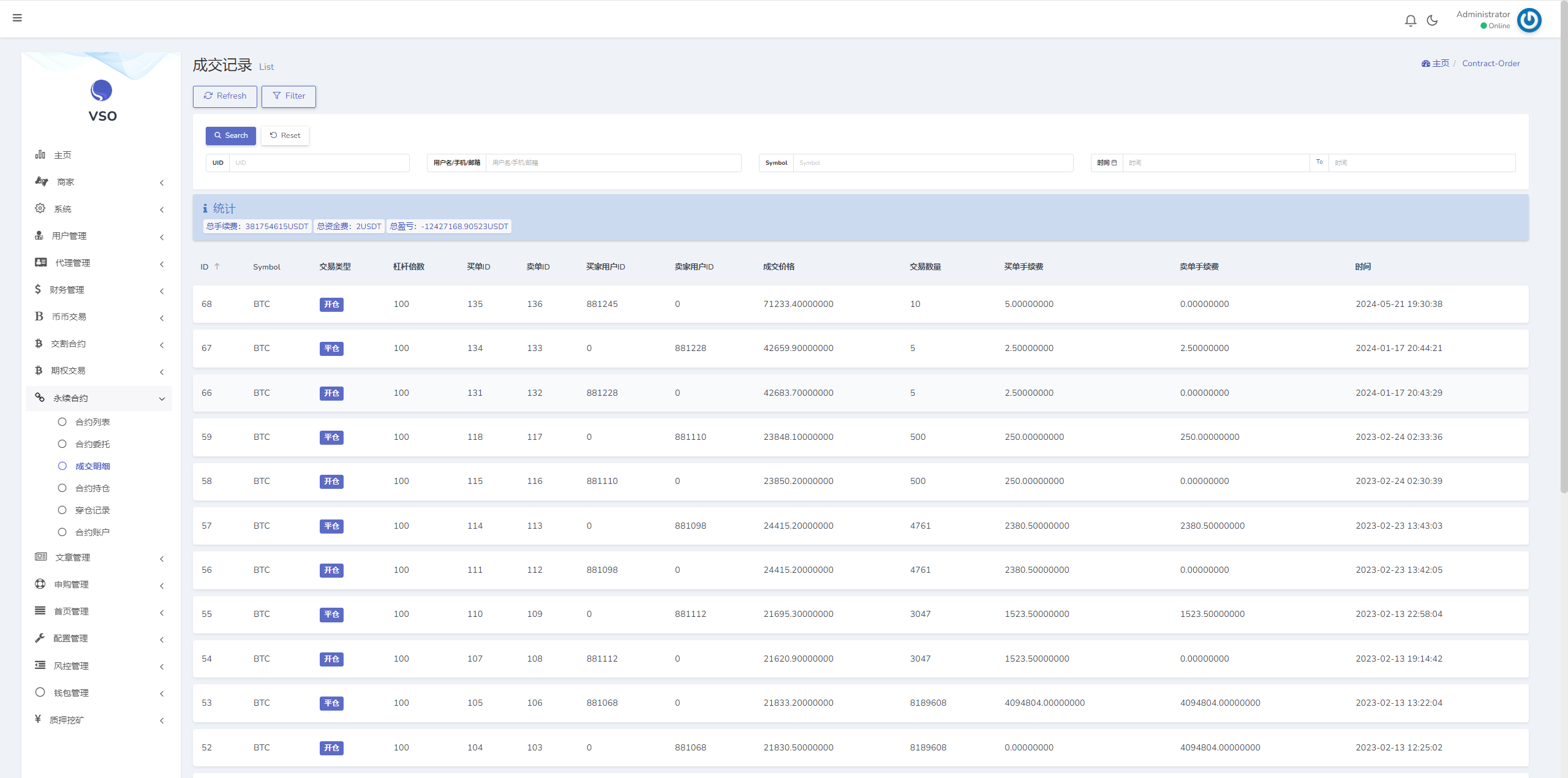 完整修复多语言交易所系统/秒合约/期权/合约/新币申购/投资理财    需要联系站长-24