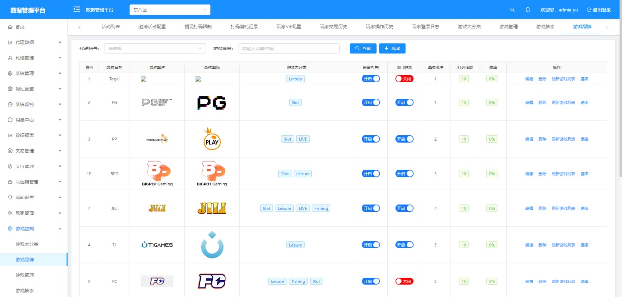 全网最新巴西包网台子信誉盘一手源码-19