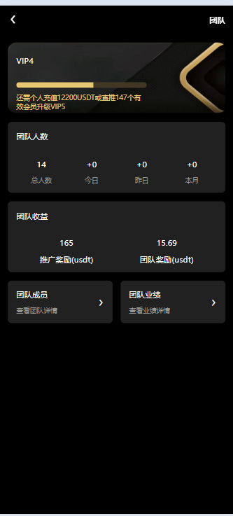 投资理财挖矿，产品任意。前端vue。后端tk        联系站长-2