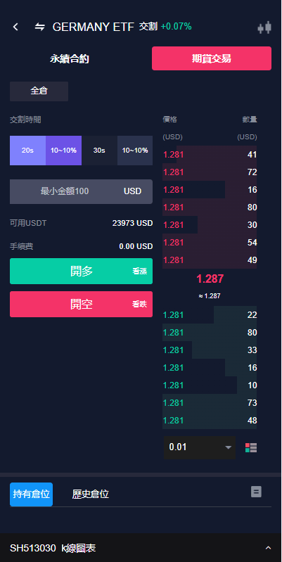 已修复java版综合交易所系统/股票/外汇/虚拟币交易所系统/全开源      需要联系站长-7