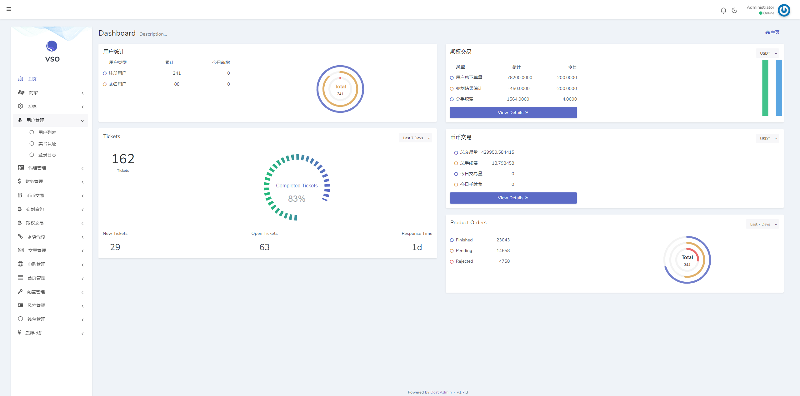 完整修复多语言交易所系统/秒合约/期权/合约/新币申购/投资理财    需要联系站长-22