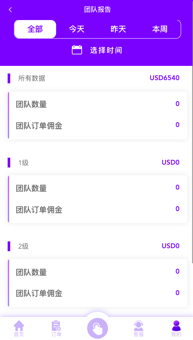 多语言海外抢单刷单源码/打针/叠加组//前端vue/订单自动匹配系统    需要联系站长-14