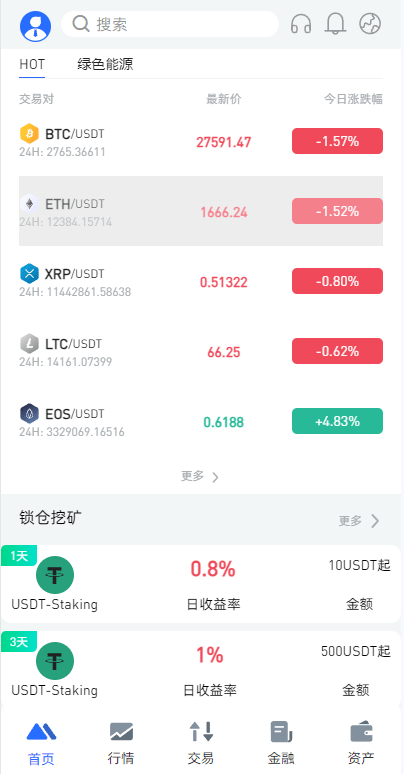 全开源区块链交易所系统/币币期权交易/IEO/跟单/锁仓理财    需要联系站长-2