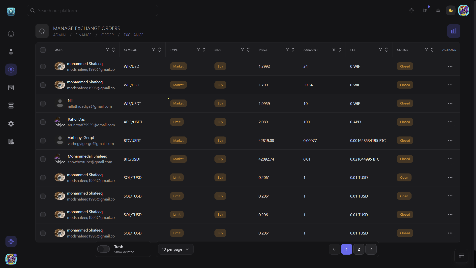 Bicrypto——顶级加密货币交易平台、二元交易、投资、博客、新闻等等.精仿一比一交易所    需要联系站长-7