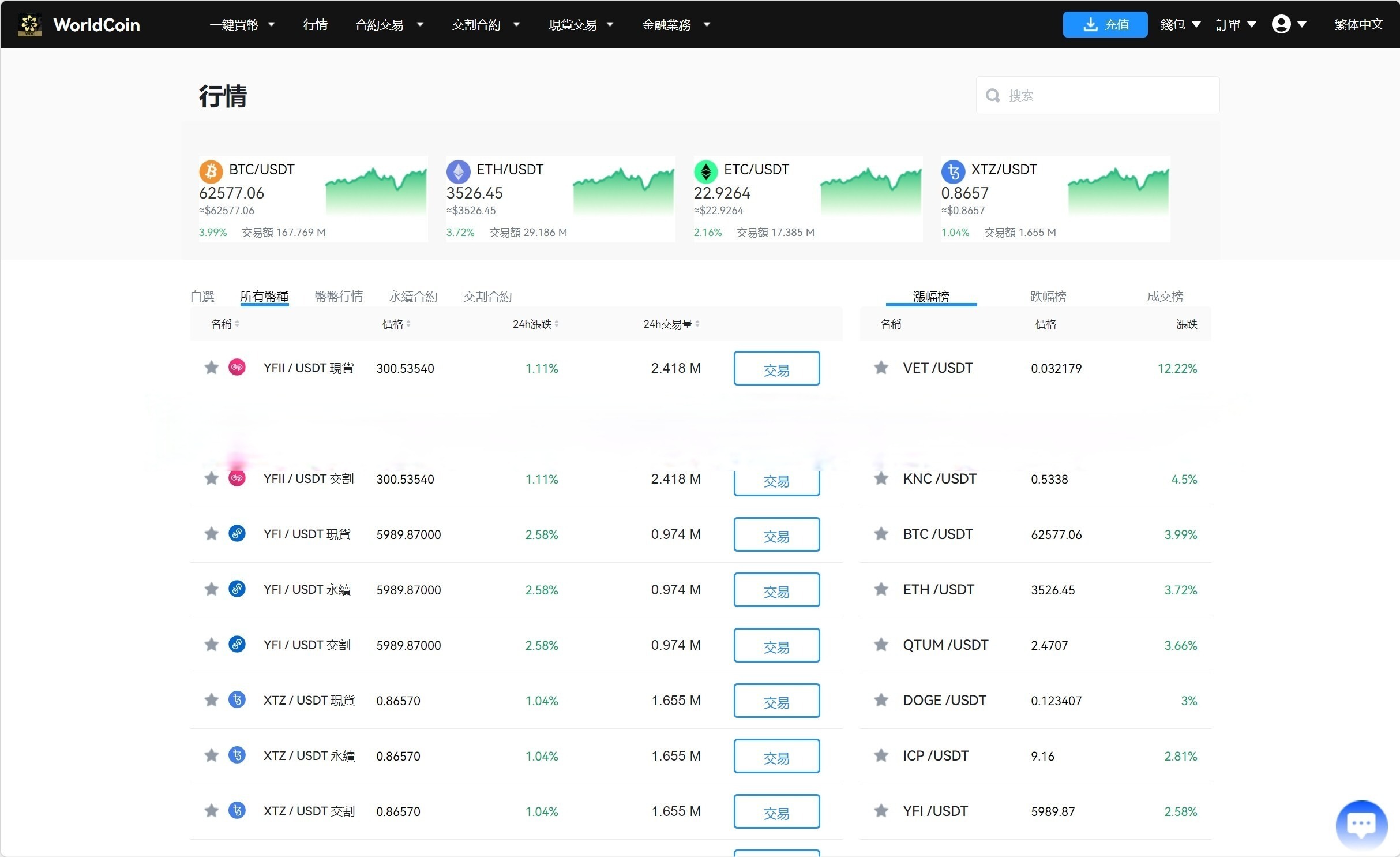 java8国语言 worldcoin开源交易所     联系站长-14