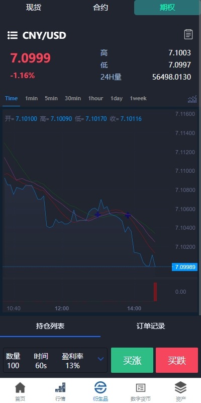 新版多语言交易所系统/虚拟币外汇交易/期权合约交易  联系站长-12