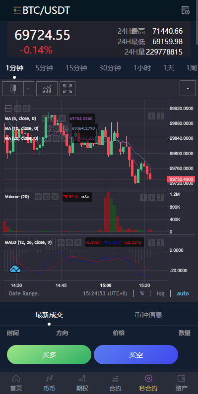 完整修复多语言交易所系统/秒合约/期权/合约/新币申购/投资理财    需要联系站长-9