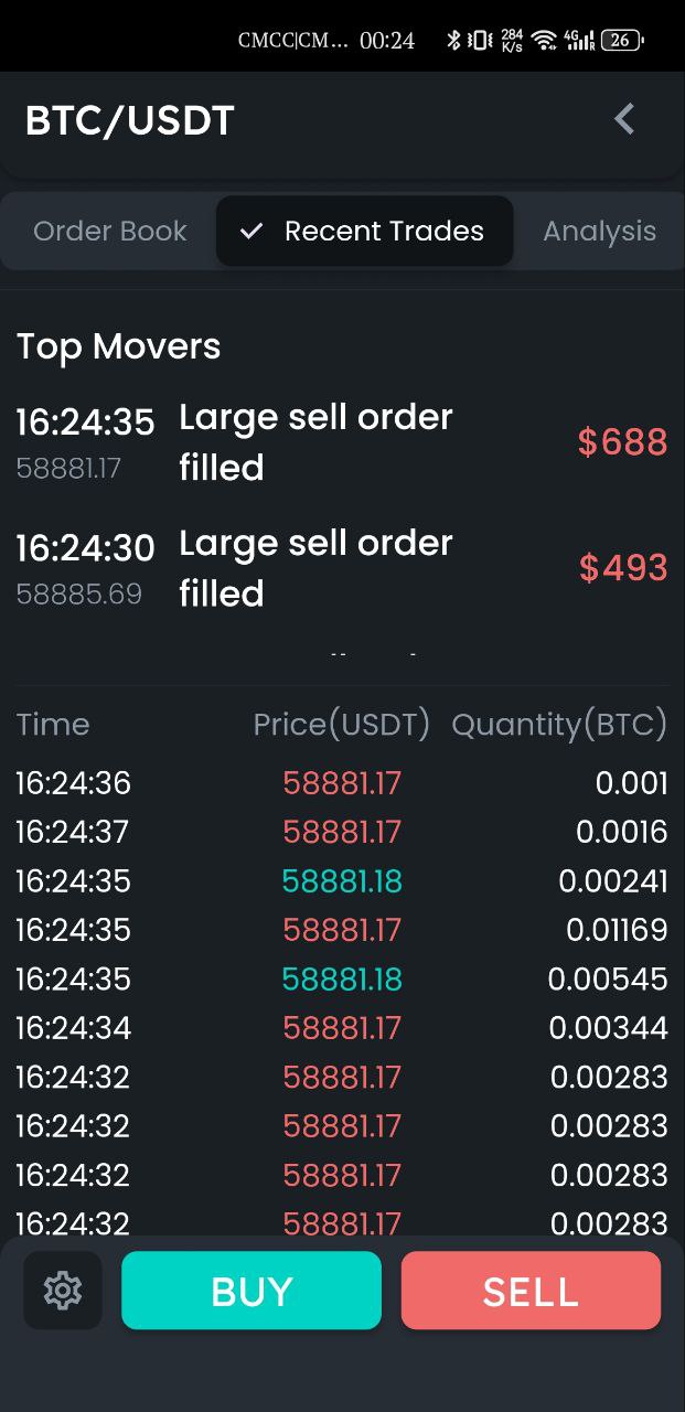 Bicrypto——顶级加密货币交易平台、二元交易、投资、博客、新闻等等.精仿一比一交易所    需要联系站长-1