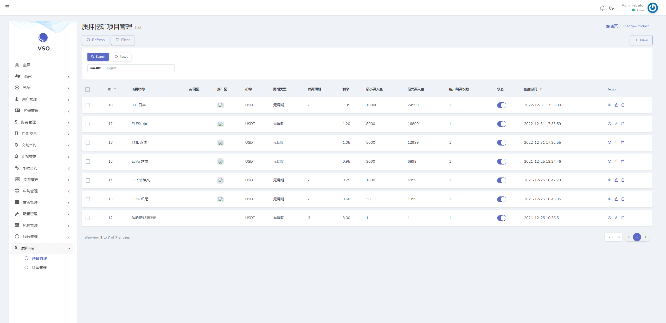 完整修复多语言交易所系统/秒合约/期权/合约/新币申购/投资理财    需要联系站长-5