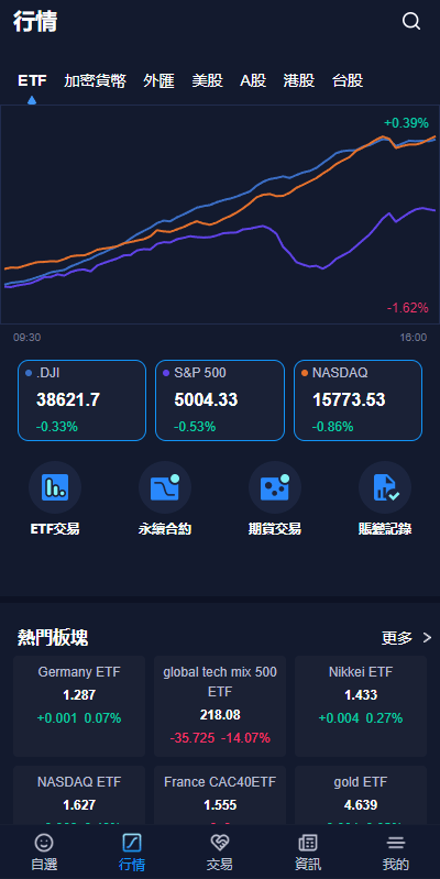 已修复java版综合交易所系统/股票/外汇/虚拟币交易所系统/全开源      需要联系站长-14