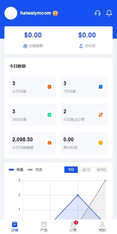 跨境电商商城系统/多语言java商城系统/TikToK商城/商家入驻一键铺货     需要联系站长-10