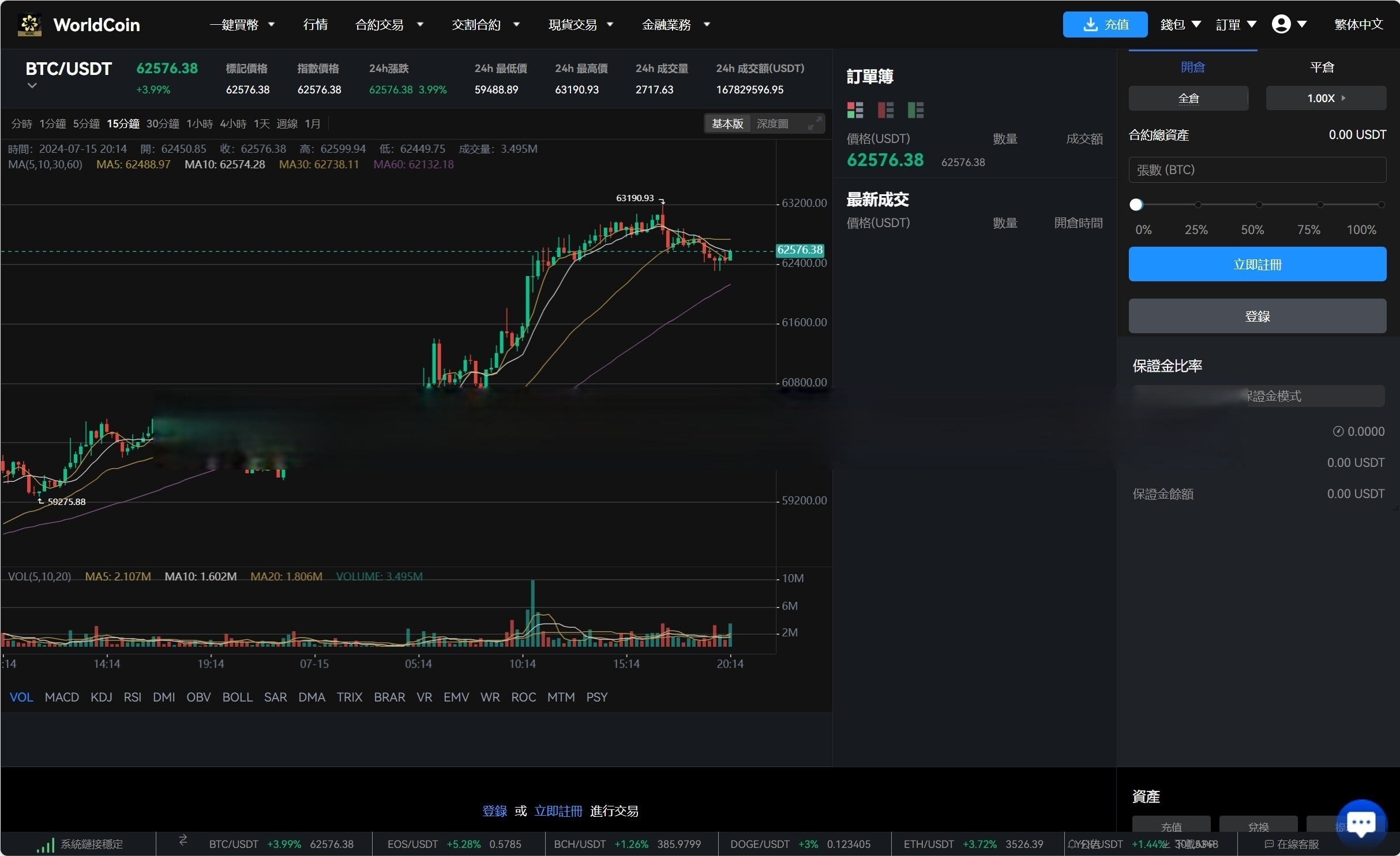 java8国语言 worldcoin开源交易所     联系站长-12