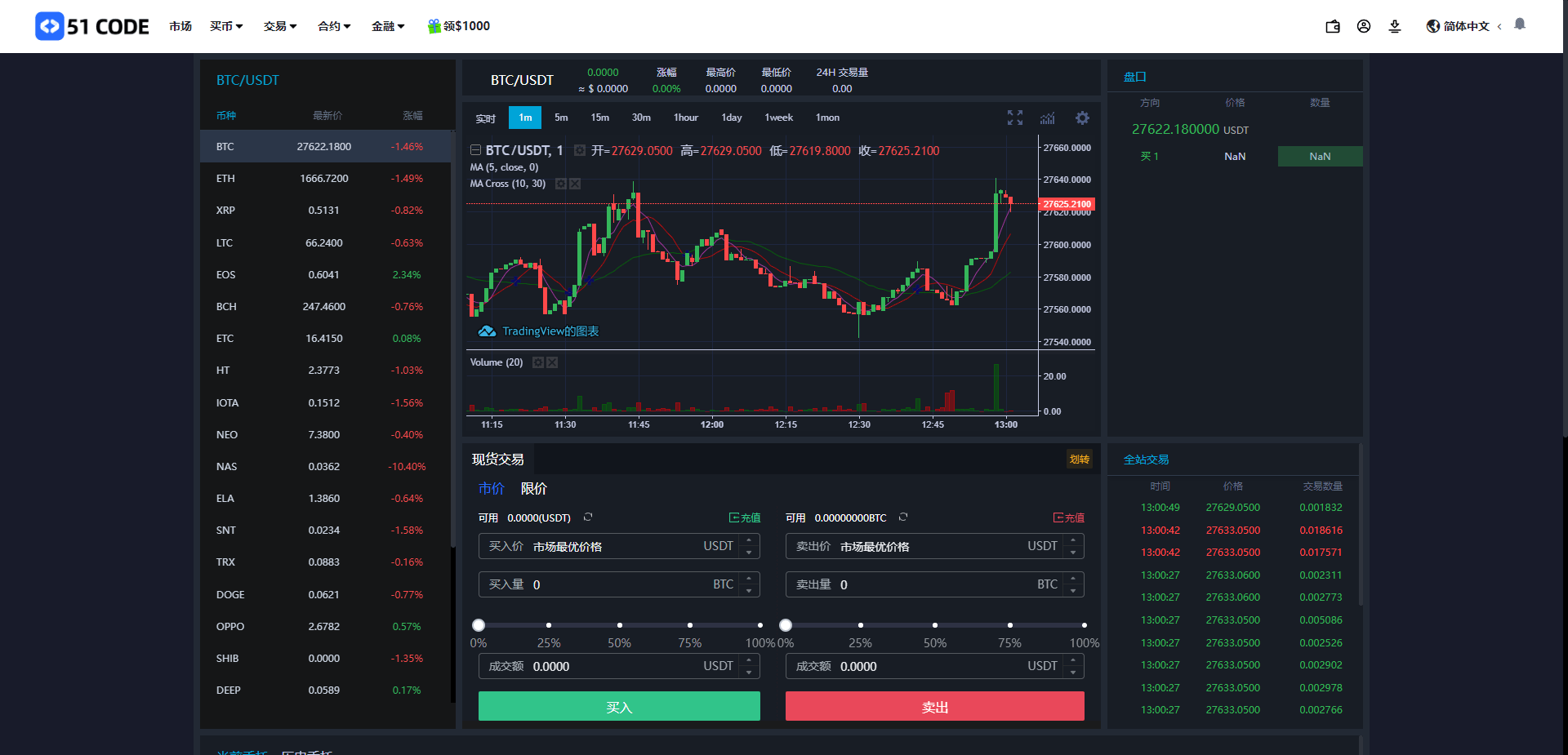 全开源区块链交易所系统/币币期权交易/IEO/跟单/锁仓理财    需要联系站长-18