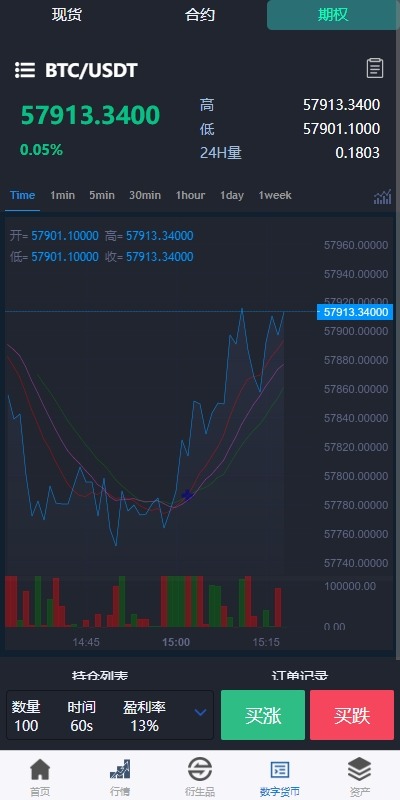 新版多语言交易所系统/虚拟币外汇交易/期权合约交易  联系站长-10