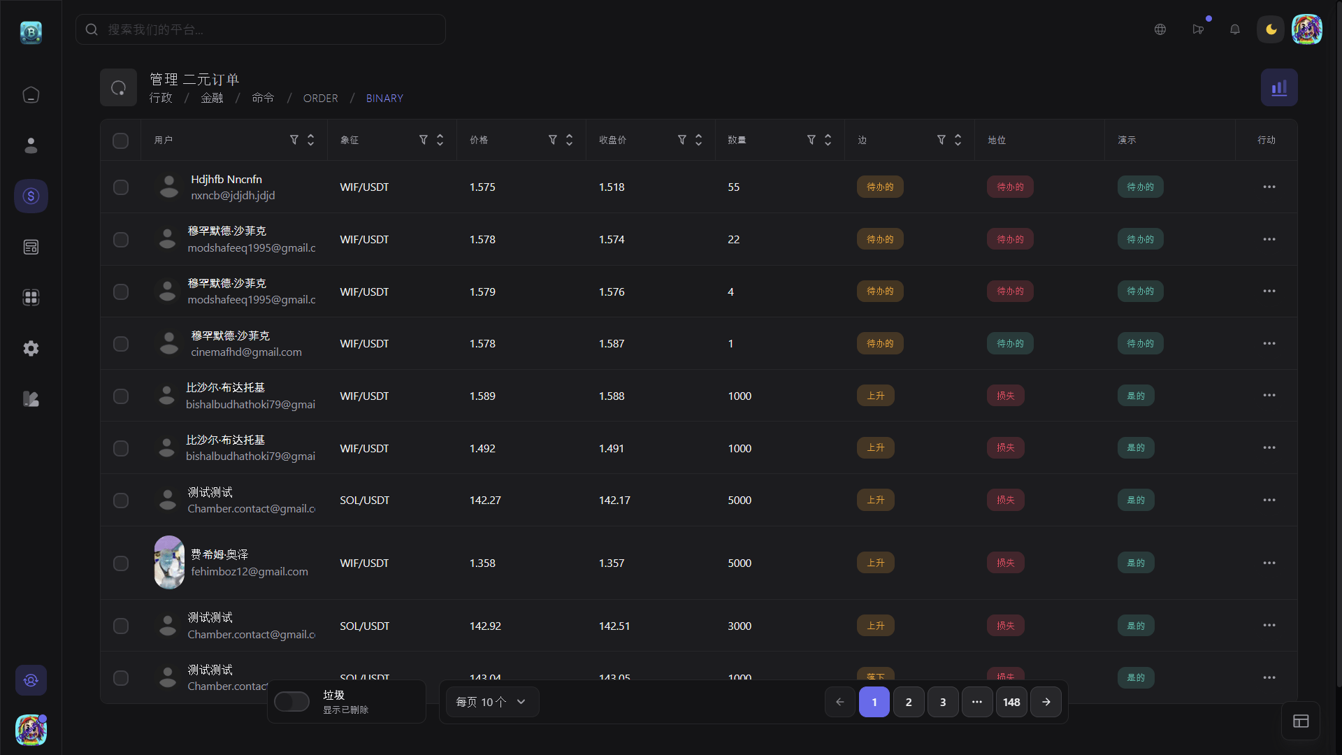 Bicrypto——顶级加密货币交易平台、二元交易、投资、博客、新闻等等.精仿一比一交易所    需要联系站长-21