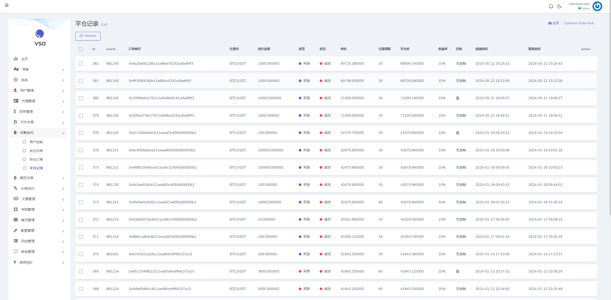 完整修复多语言交易所系统/秒合约/期权/合约/新币申购/投资理财    需要联系站长-23