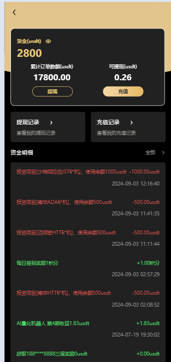 投资理财挖矿，产品任意。前端vue。后端tk        联系站长-2